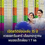 หวยออกวันไหนเดือนกรกฎาคม 2565
